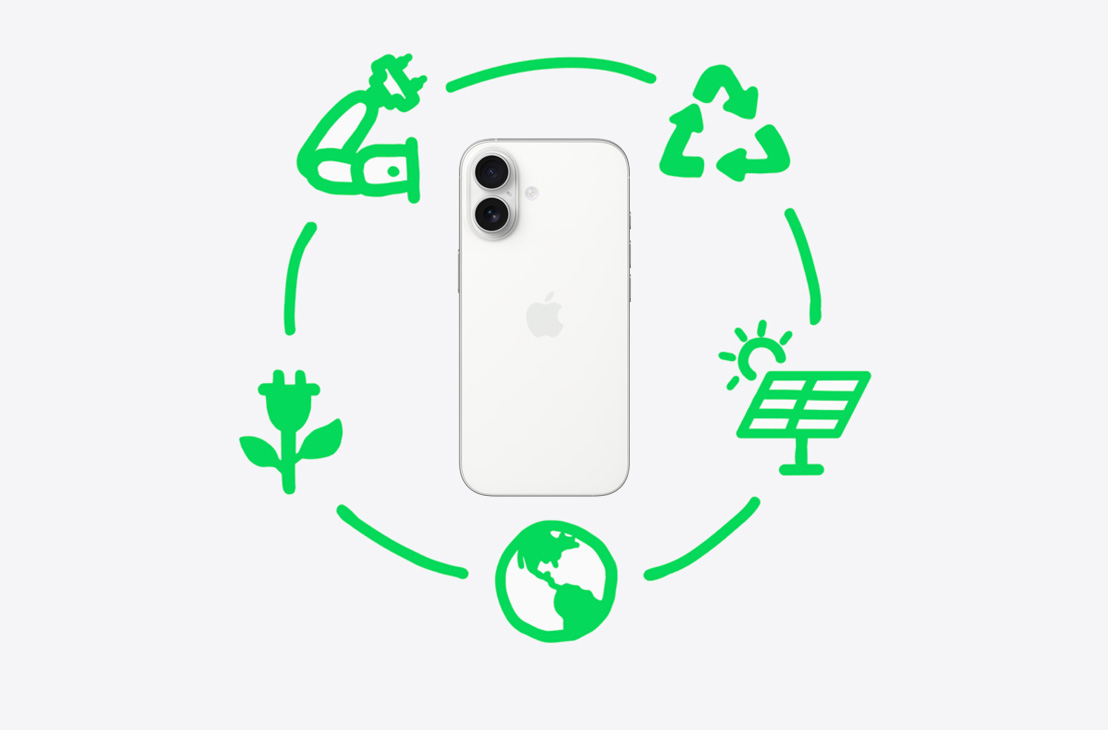 Graphic showing the steps Lipagas takes to recycle and reuse materials, including design and source, make, package and ship, use, and recover, encircling PAYG Smart Meters in Mist finish, back exterior.